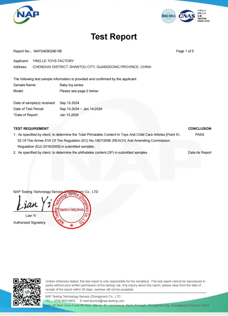Phthalate Test Report for Material Safety