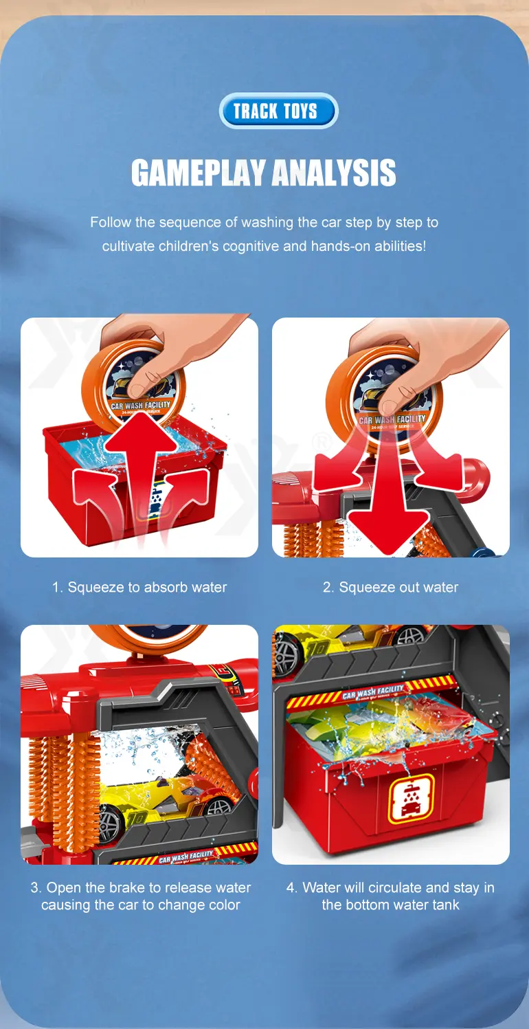 details of car wash toy set (5)