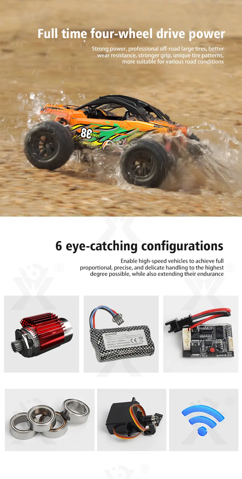 details of rc off-road car(2)