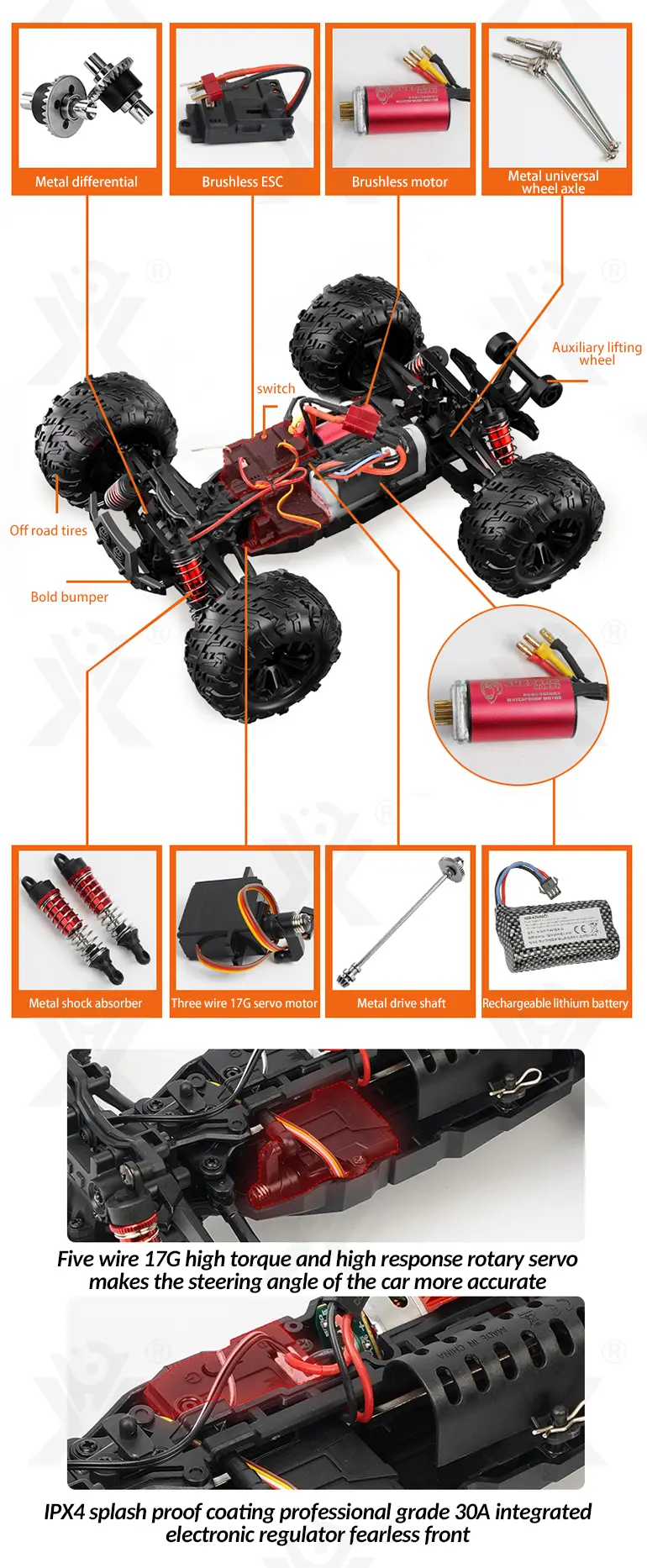 details of rc off-road car(4)