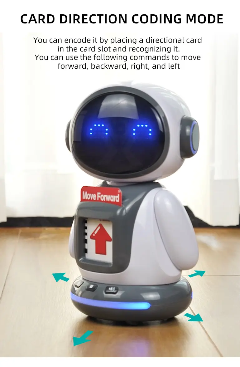 détails du jouet robot lecteur de cartes à puce (3)