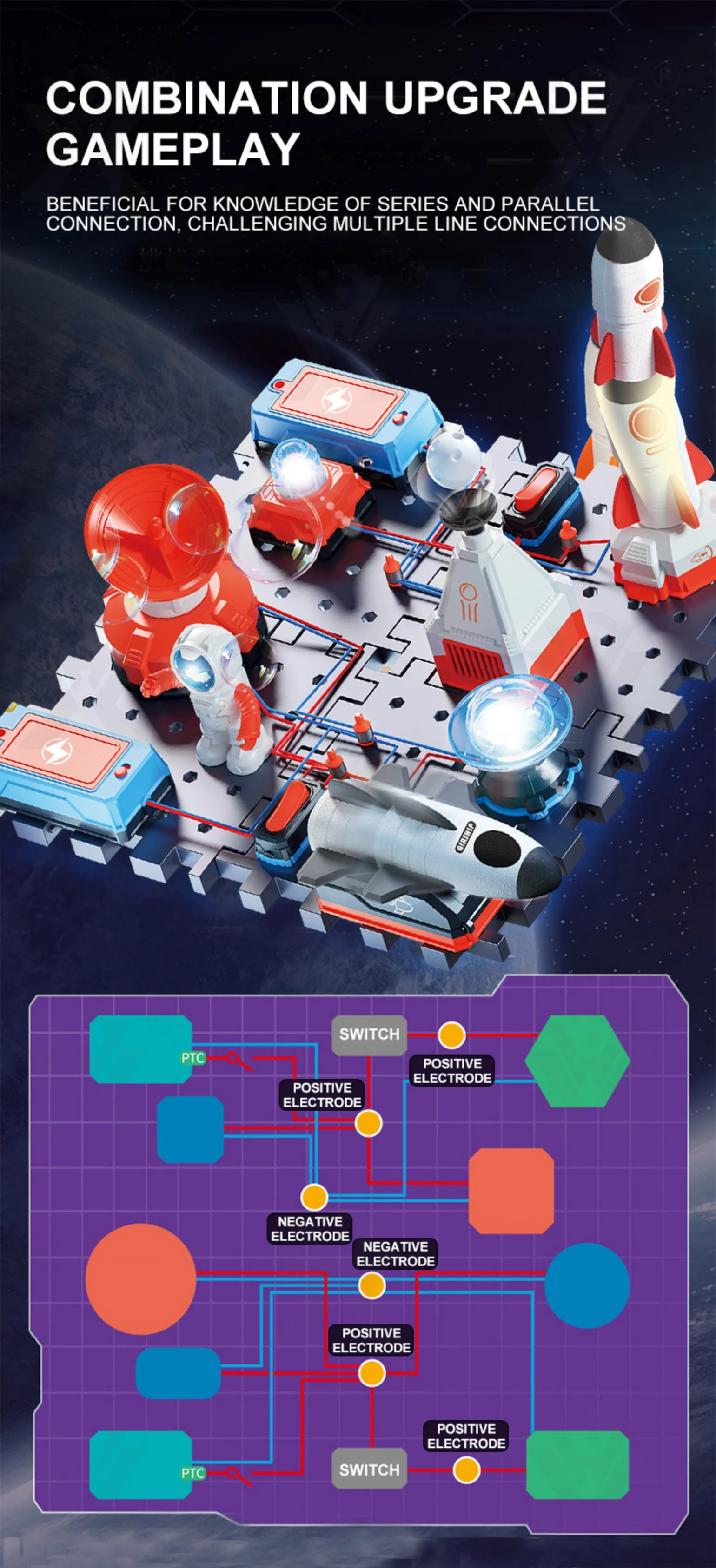 stem educational toys details (6)