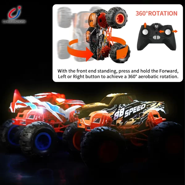 wholesale remote control off-road vehicles CJ 4003082 84 (8)