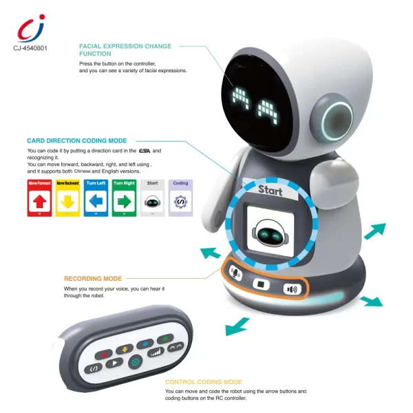 grossiste robot lecteur de cartes à puce jouet CJ 4540801 (4)