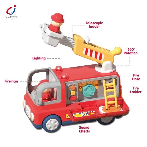 Wholesale Interactive Firefighter Truck Toy with Rotating Ladder, Sound & Light Effects - Image 3