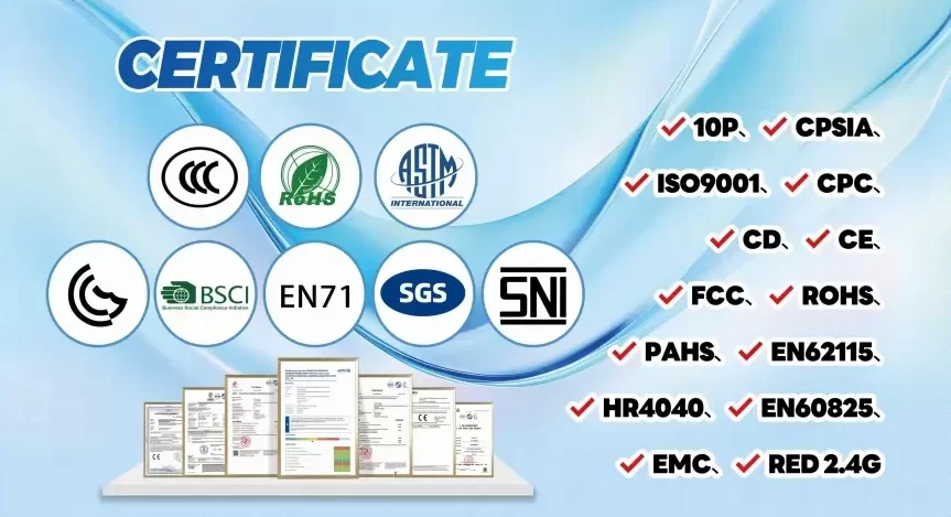 chengji's certificates