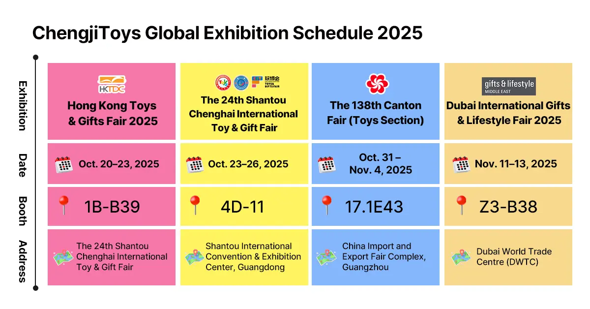 calendrier des expositions