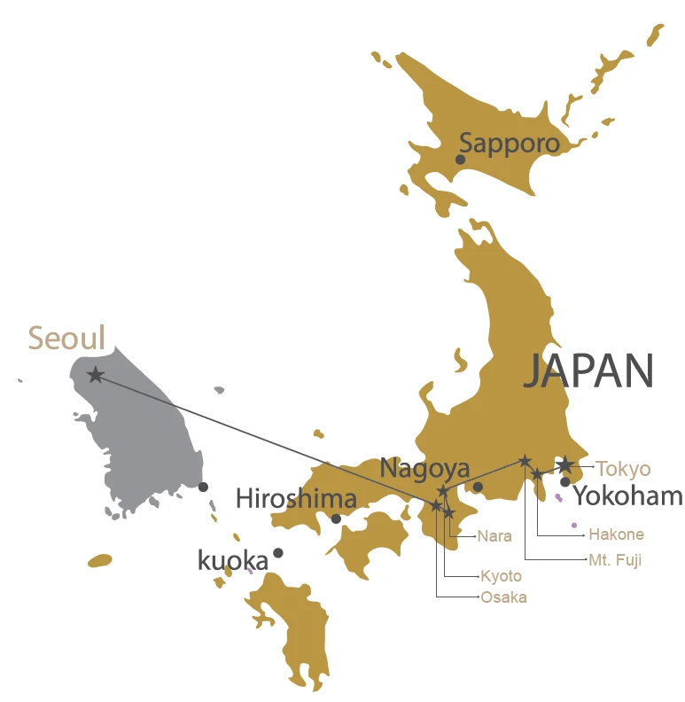 japanese and korean markets