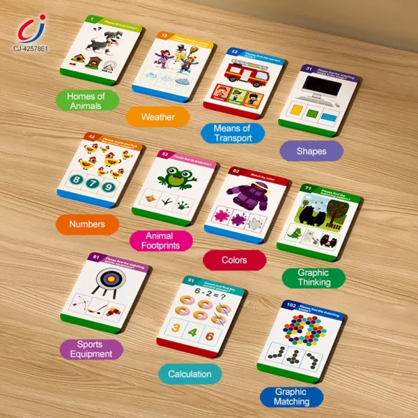 Wholesale Interactive Multi-Language Card Learning Machine with 110 Knowledge Points - Image 4