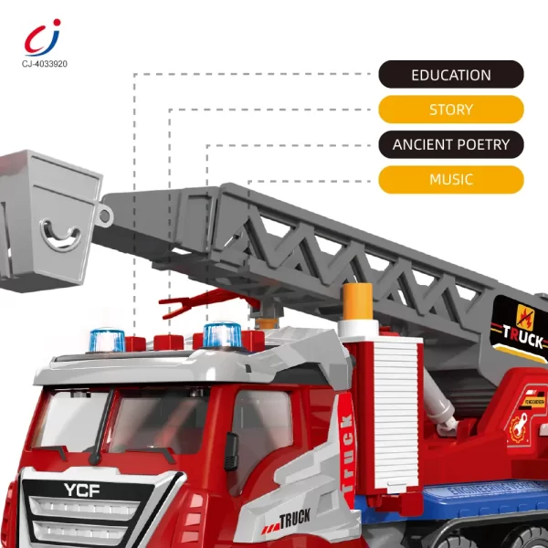 Wholesale Fire Fighting Truck Toys - Toys For Pretend Play & 1:16 Model – Image 3