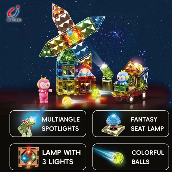 Wholesale Glowing Magnetic Brick Toy - STEM, Educational Toy