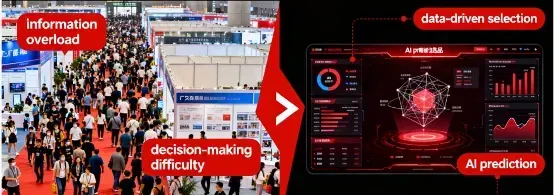 chengji‘s information board