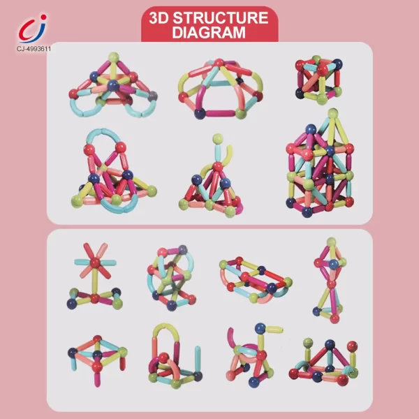 wholesale Magnetic rod toy (4)