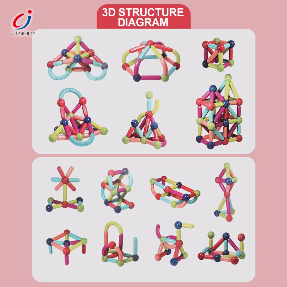 wholesale Magnetic rod toy (4)