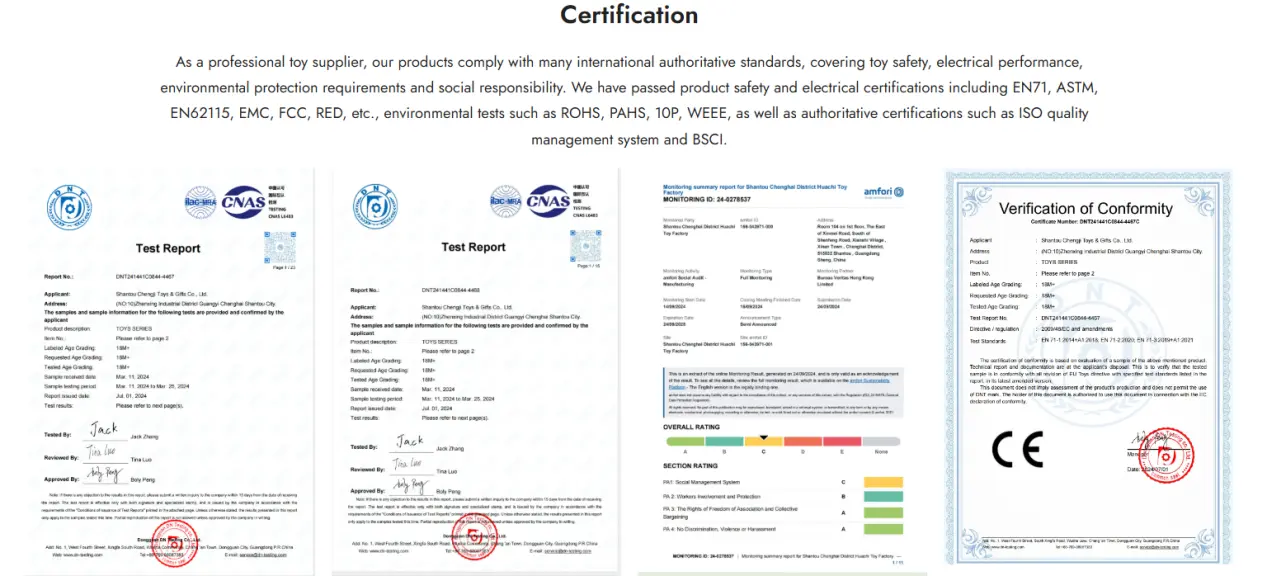 Comprehensive Certification of Toys Chengji