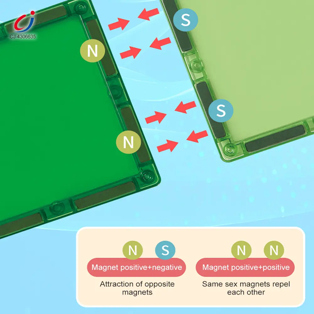 Wholesale Farm-Themed Magnetic Tiles Toy, Animals-diy Building Blocks - China Educational Building Block Toy Manufacturer - 이미지 4