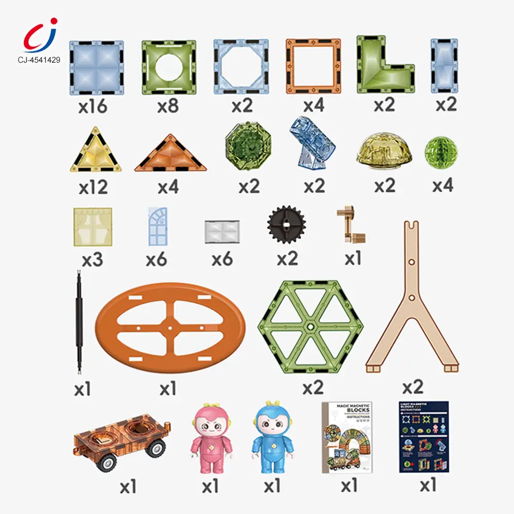 Bulk Jadeite Magnetic Builing Blocks, 87 Pcs, Lightweight - Magnetic Building Blocks Toys China - Image 2