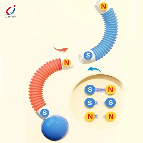 مجموعة ألعاب بناء مغناطيسية قابلة للسحب بالجملة - مصنع ألعاب مكعبات البناء