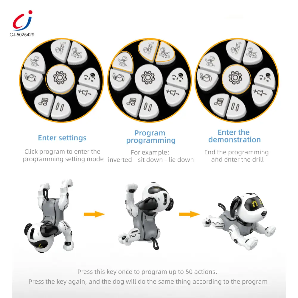 wholesale Remote control smart dog (3)