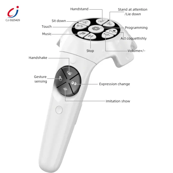 wholesale Remote control smart dog (4)