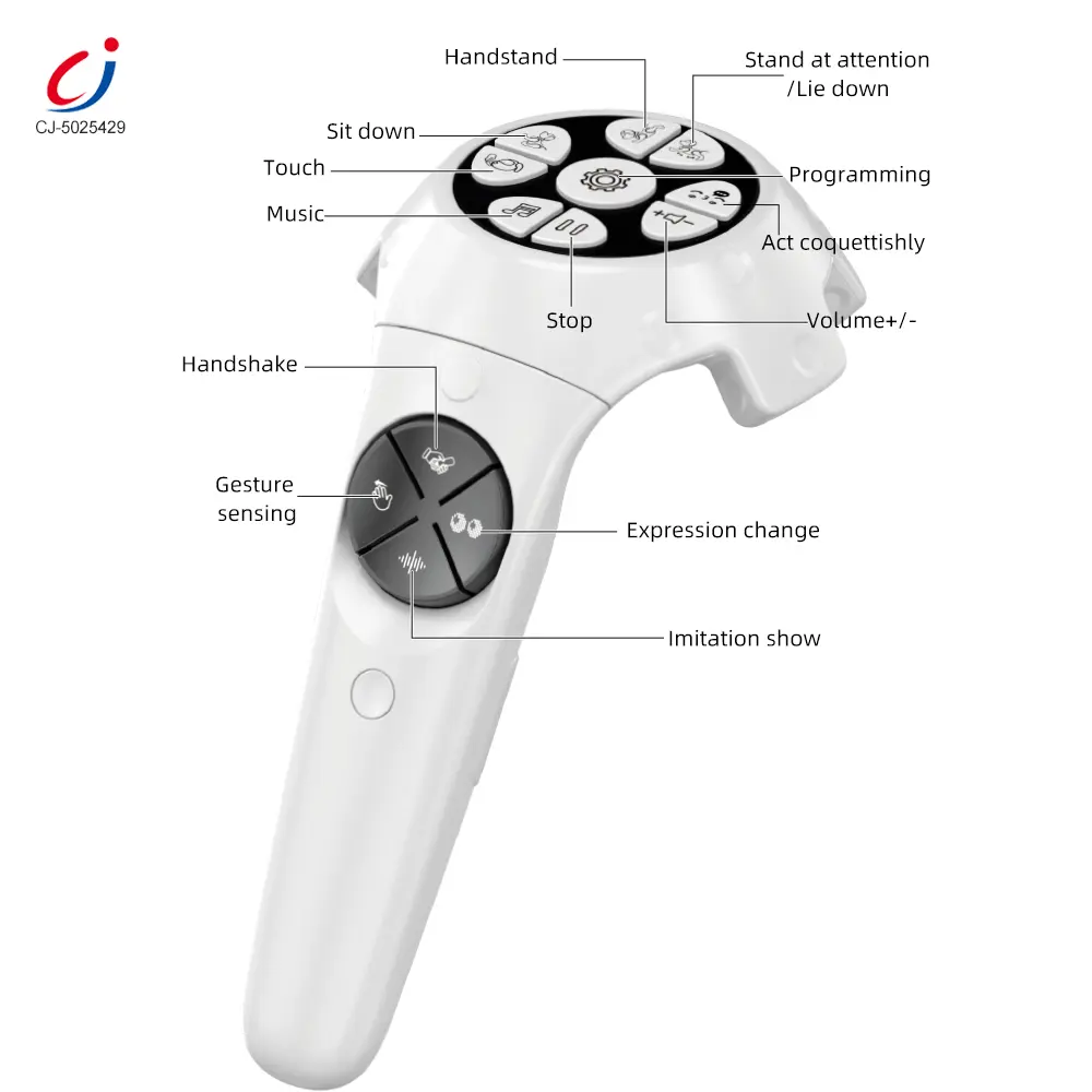 wholesale Remote control smart dog (4)