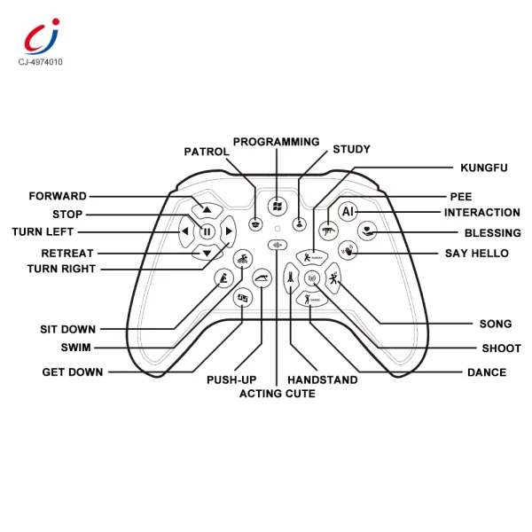 wholesale AI Intelligent Mechanical Robotic Dog Toy - Robot Toy Maker, RC Toy Supplier