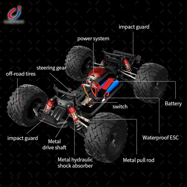 Wholesale High-Speed Truggy Toy, 46KM/H - High-Speed RC Car Toy Supply