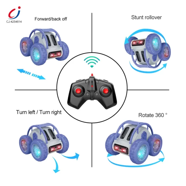play methods of the wholesale light stunt car