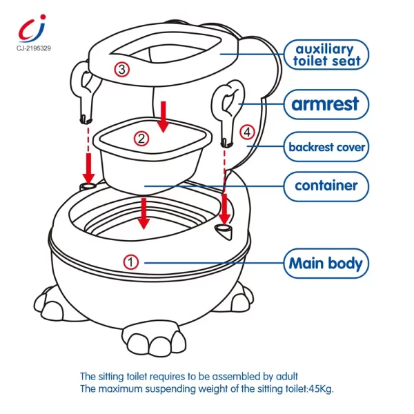 Wholesale Toy Land Multipurpose Music Toilet Seat - Baby Toy Wholesale