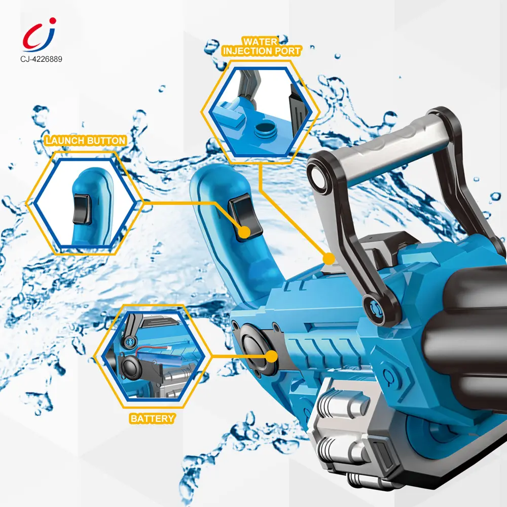 Wholesale Electric Gatling Water Gun - Gun Toy, Summer Toy - 이미지 6