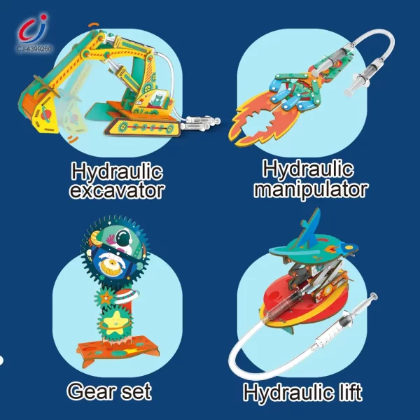 wholesale STEM set 2