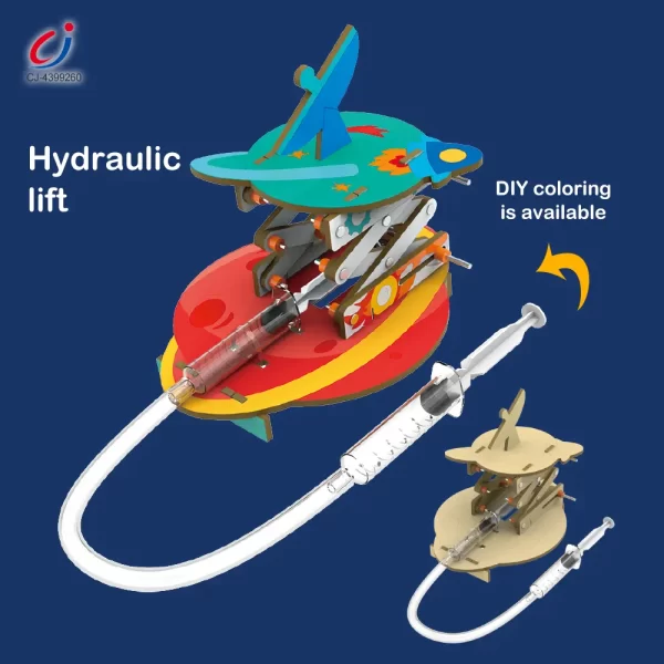 wholesale STEM set 7