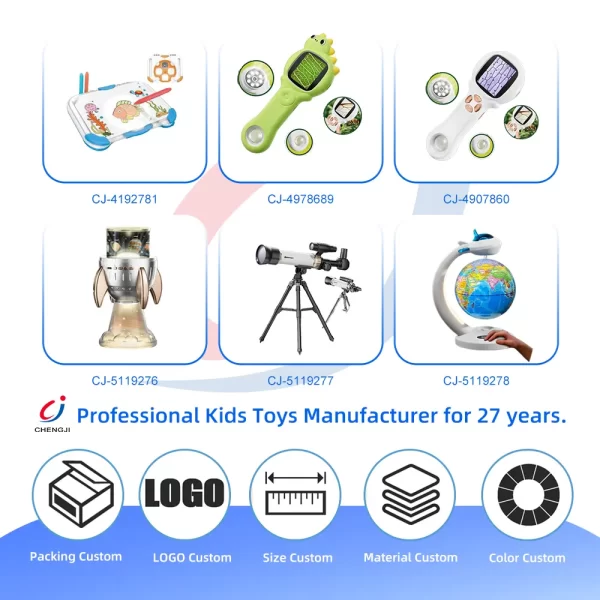 wholesale Projection drawing board (6)