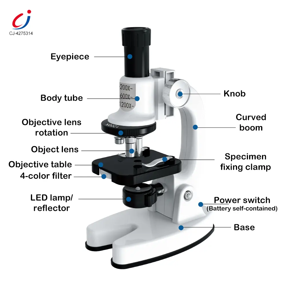 wholesale biological microscope toy 2