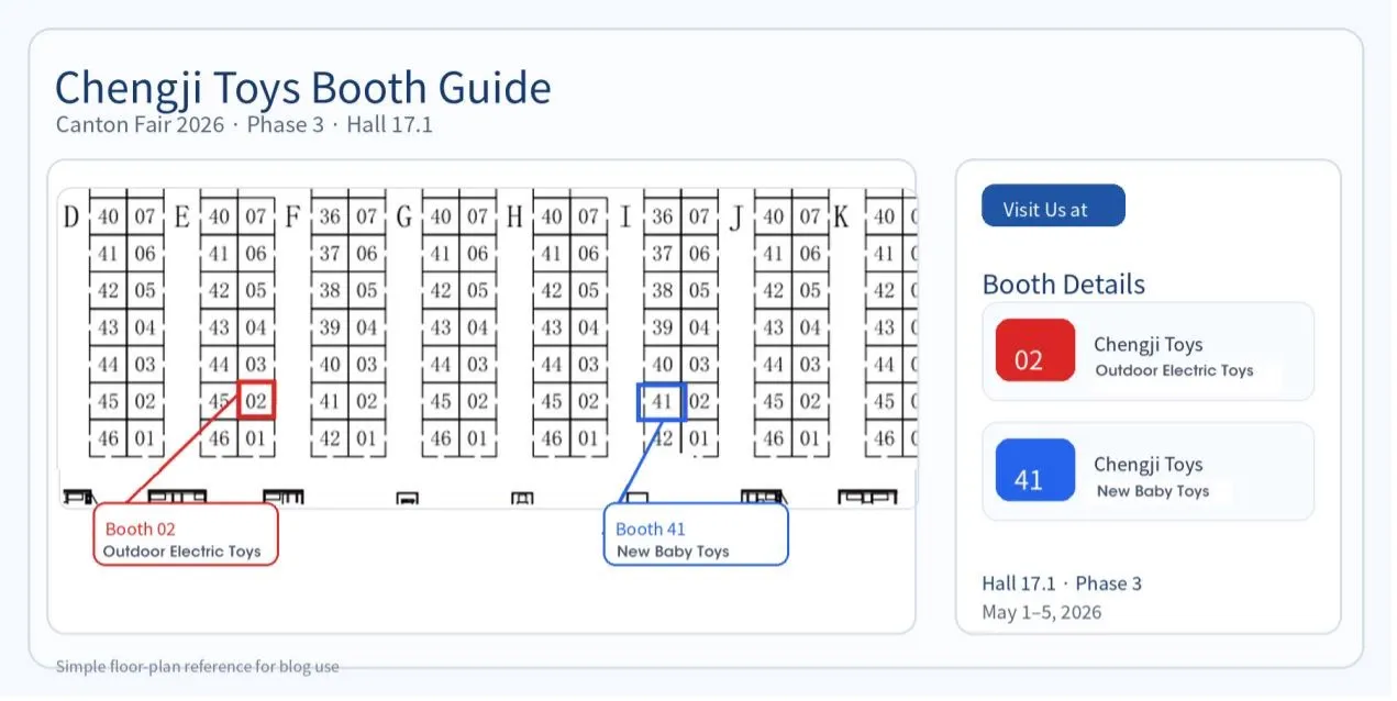 booth guide