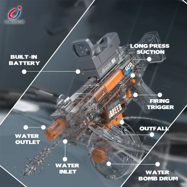 Wholesale Electric Water Gun, Factory Direct Supply - Toys for Summer
