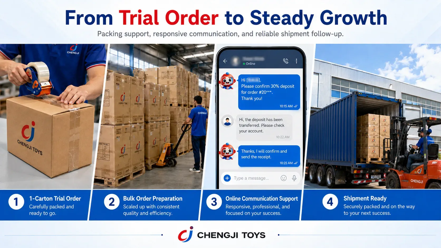 Chengji's customer case