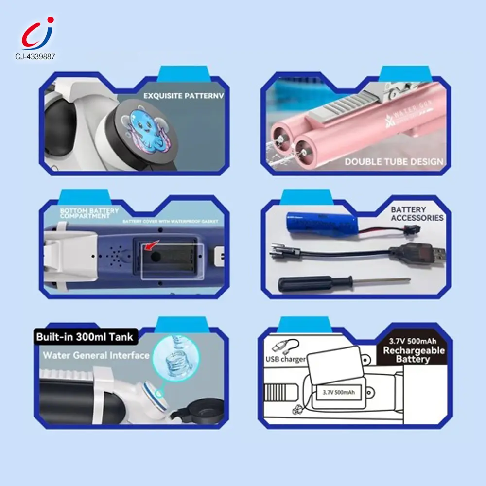 Wholesale Double-Barrel Electric Water Gun - Toy Water Guns Supplier - Image 6
