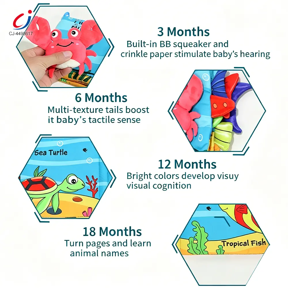Wholesale Animal Soft Books with Crinkle Tails, Early Education Toy Supplies - 图片 3