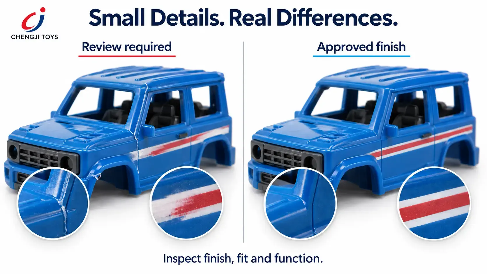 small details real differnces