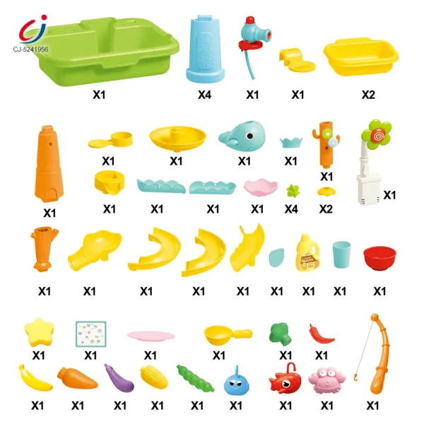 Wholesale Water Table Toy, Children's Play Sink Supply - Best Seller in the European Market