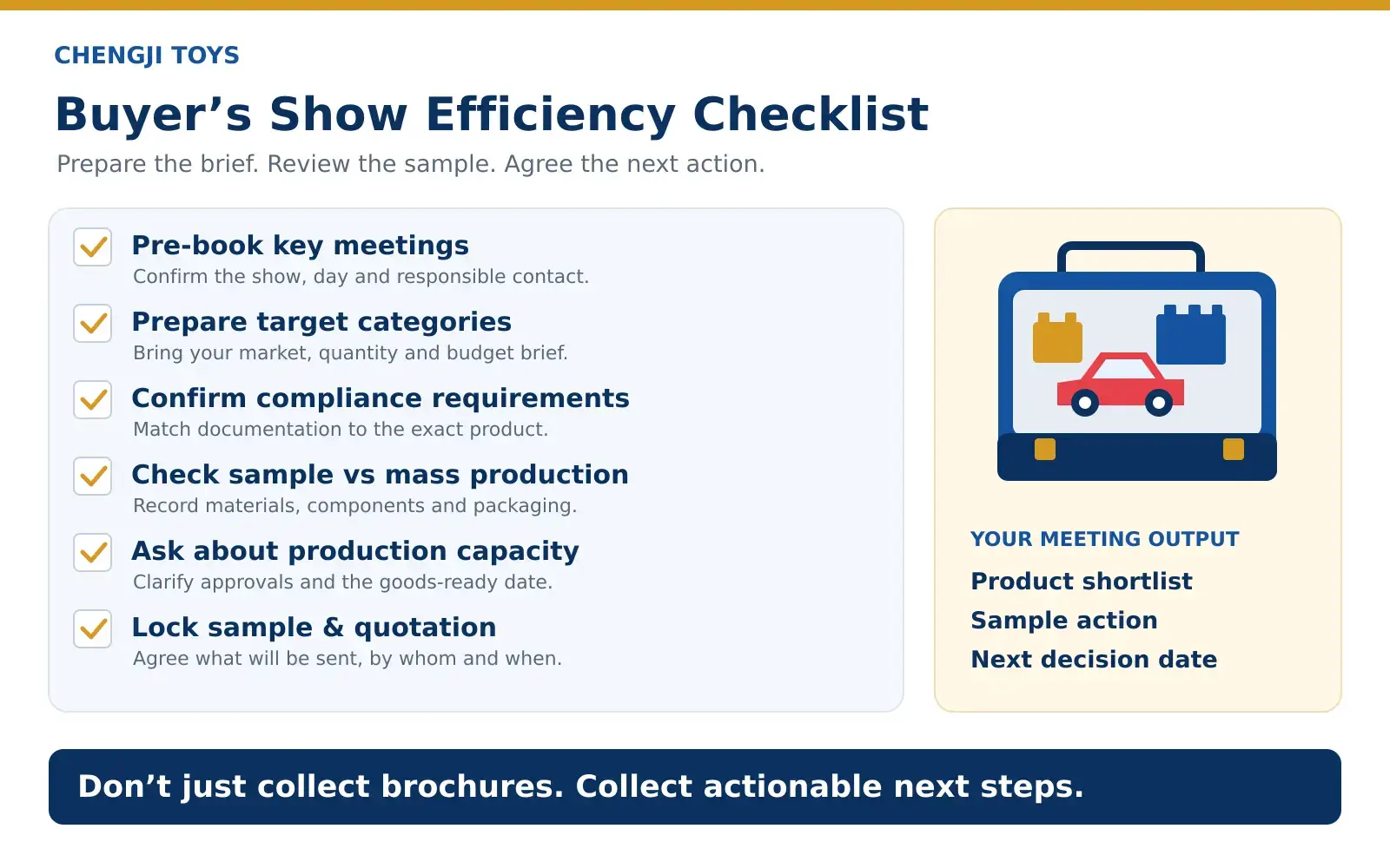 buyer's show efficiency checklist - Chengji
